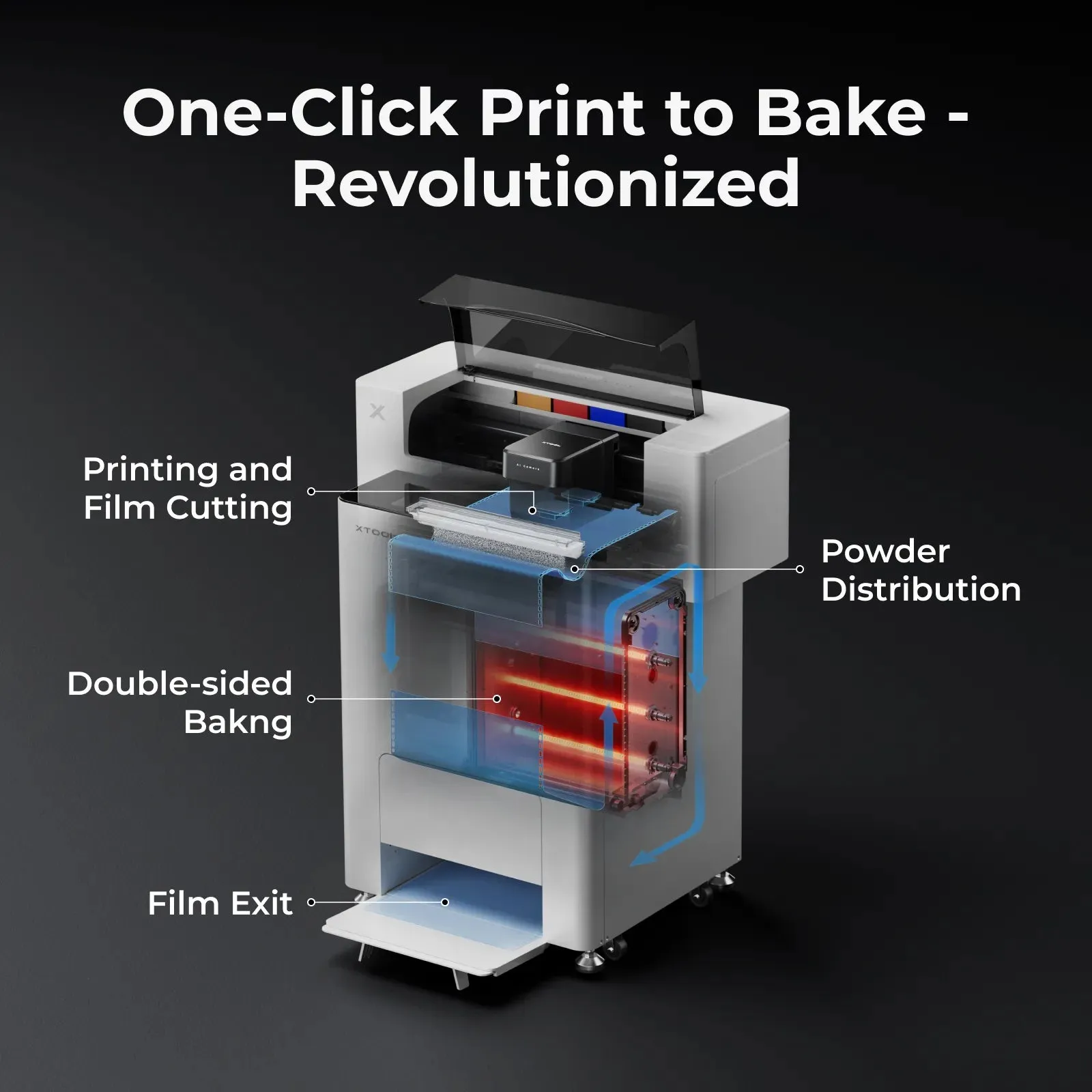 xTool Apparel Printer:A New Era of Apparel Printing